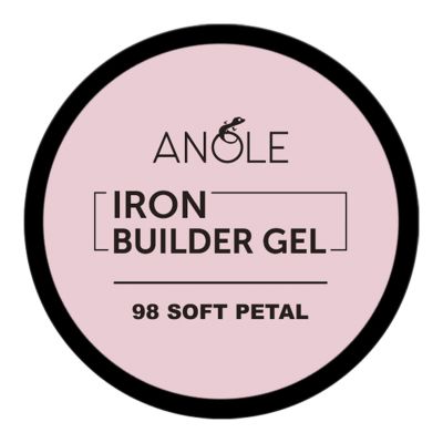 Genormaliseerd - klant goedgekeurd
