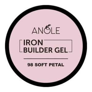 Genormaliseerd - klant goedgekeurd