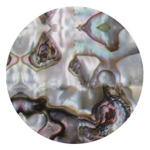 Genormaliseerd - klant goedgekeurd