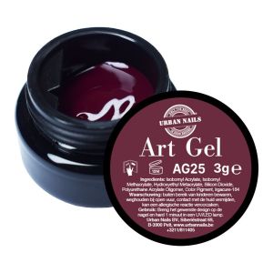 Genormaliseerd - klant goedgekeurd