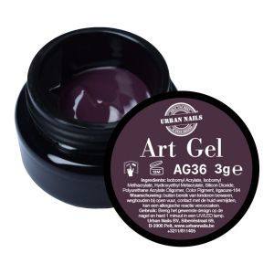 Genormaliseerd - klant goedgekeurd