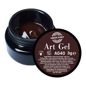 Genormaliseerd - klant goedgekeurd