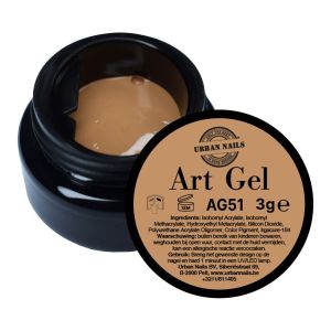 Genormaliseerd - klant goedgekeurd