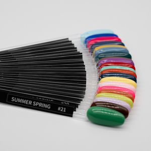 Anole Gelakte Tips Summer Spring 1-21